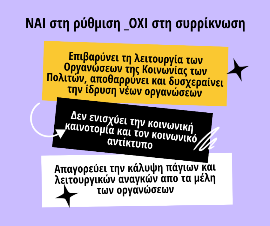 Κοινωνία των Πολιτών: «Ναι» στη ρύθμιση - «Όχι» στη συρρίκνωση